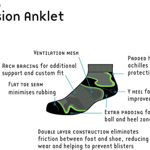 1000 Mile Women's Fusion Running Anklet Socks